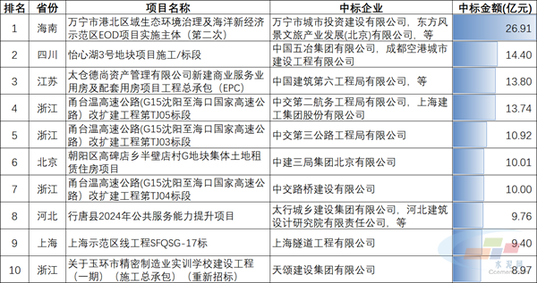 水泥网引领行业变革，助力可持续发展新动态