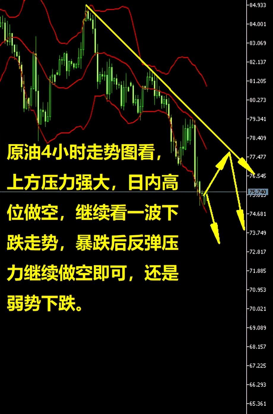 金银走势最新动态及市场趋势分析与展望