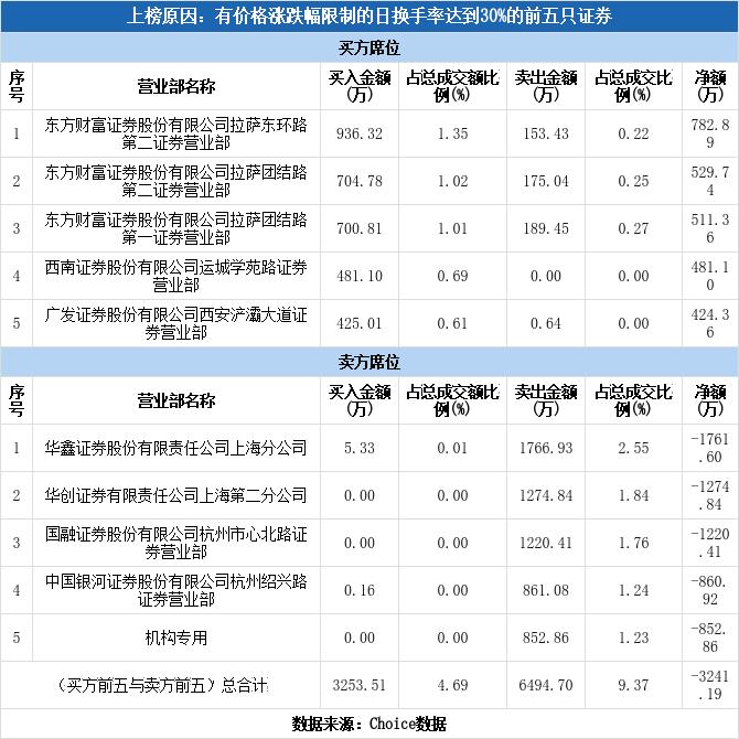 华宇软件引领行业变革，智能生态共创未来