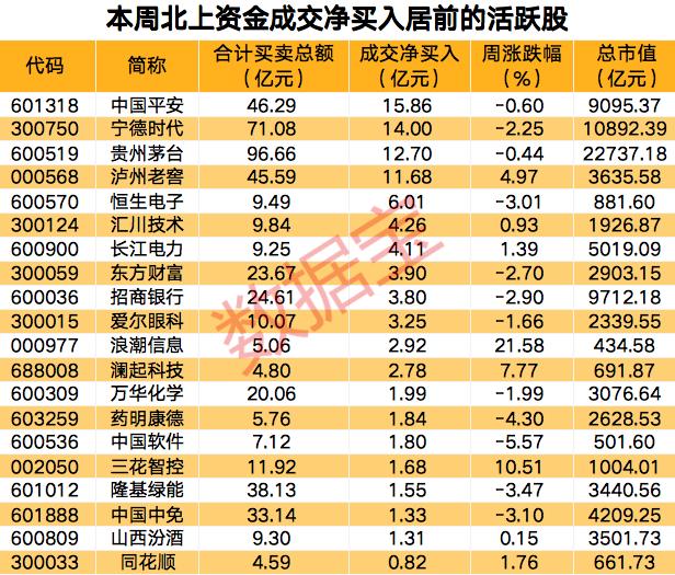 2024年12月25日 第2页