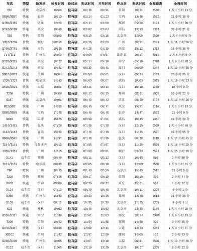 最新极品时刻表，掌握时间，高效生活指南