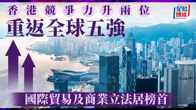 香港最新社会动态与经济展望报道速递