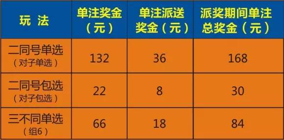 最新注册送彩金全攻略，一网打尽所有必备信息