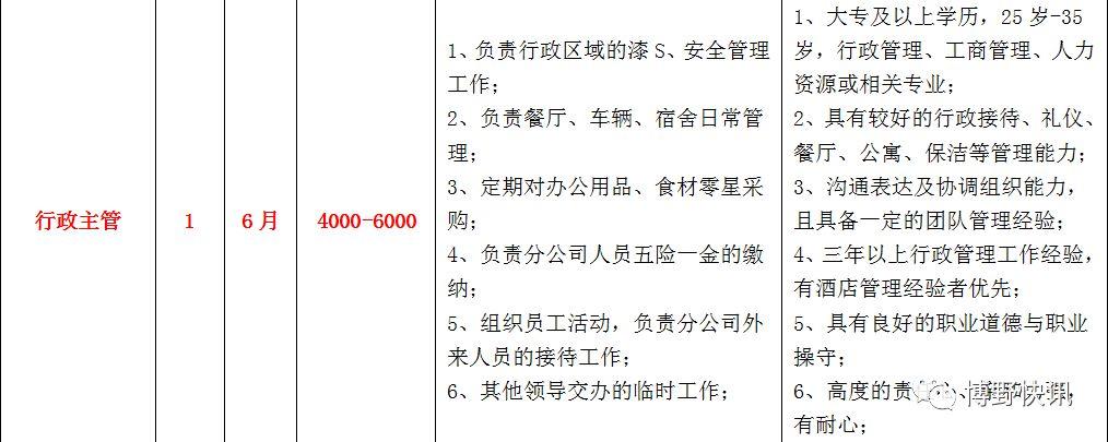 博野在线招聘动态与求职指南更新发布