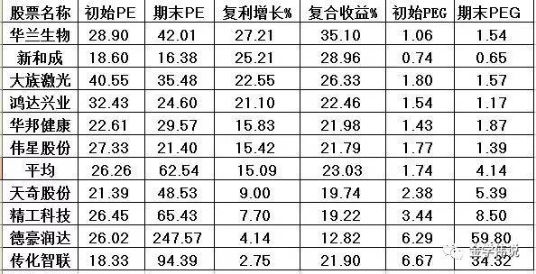 金学伟最新文章概览，深度解读社会热点话题