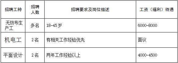 小榄最新招聘动态与职业发展机遇概览