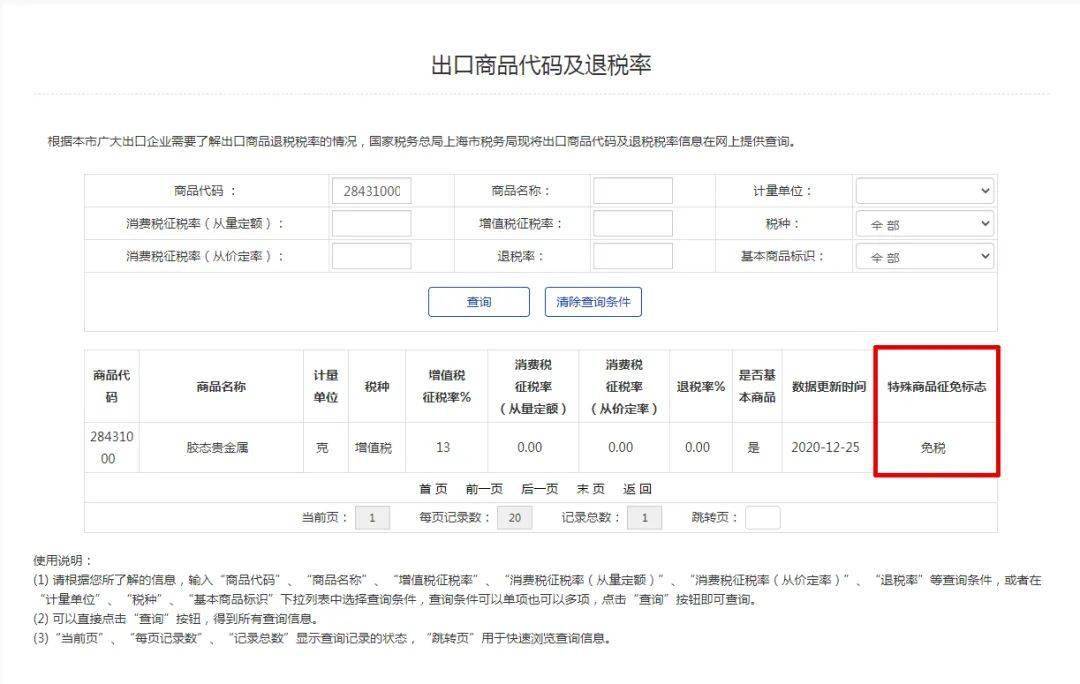 最新出口退税率查询详解，了解、应用与应对策略