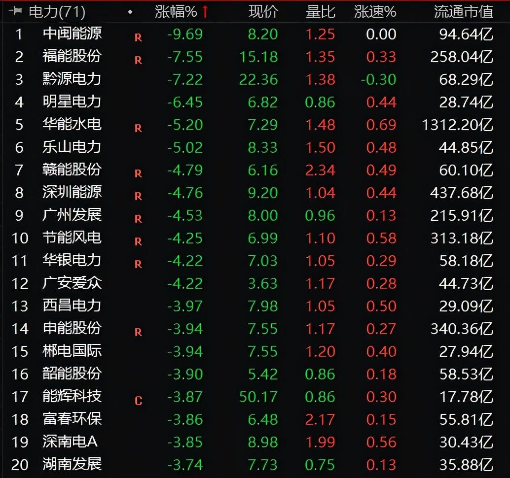 福能股份最新消息全面解读