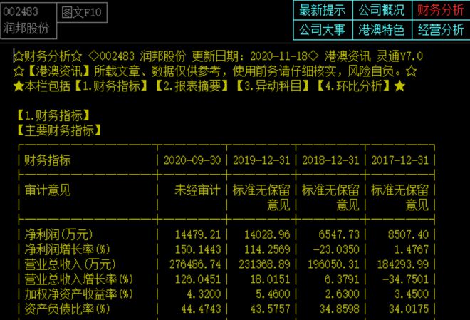 润邦股份最新消息全面解读与分析